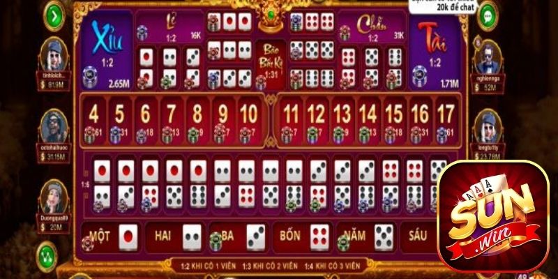 Sunwin mang đến người chơi đa dạng thể loại game